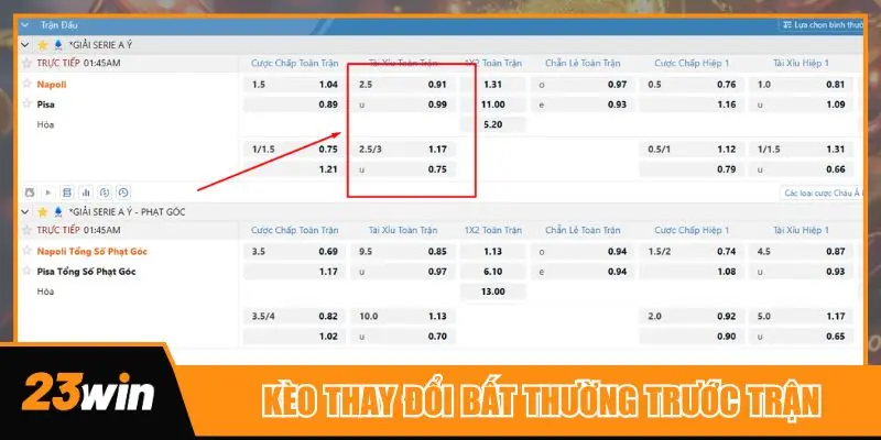Kèo thay đổi bất thường cũng là một trong những yếu tố nhận biết được đâu là kèo gài
