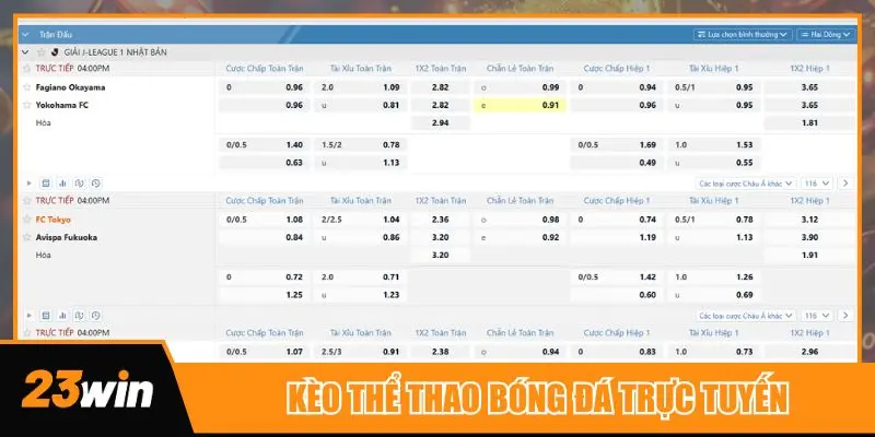 Kèo thể thao bóng đá vẫn luôn tạo sự thu hút với nhiều thành viên tại 23win